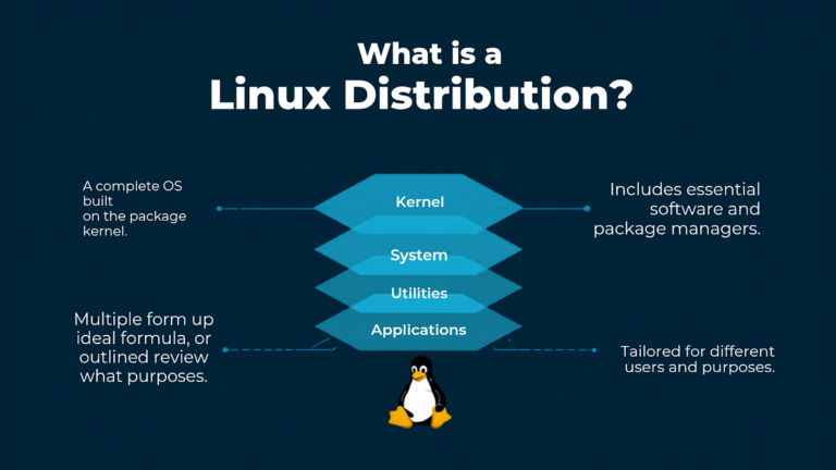 Linux kernel distributions