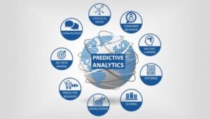Predictive algorithms