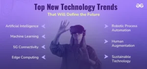 Current tech movements