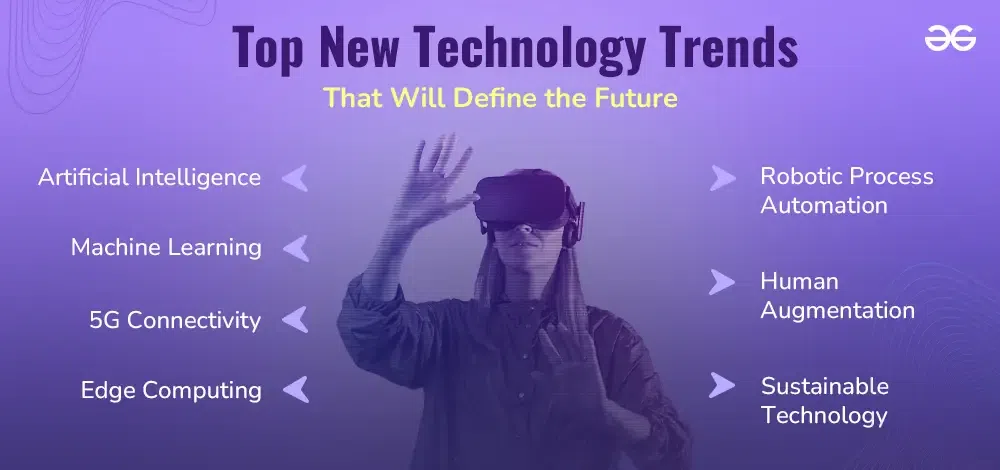 Current tech movements Current tech movements